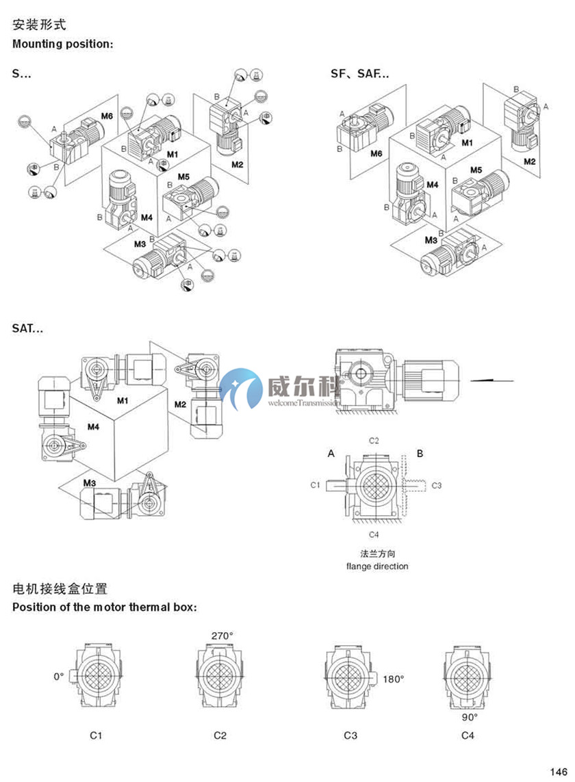 減速機樣本 (7).jpg