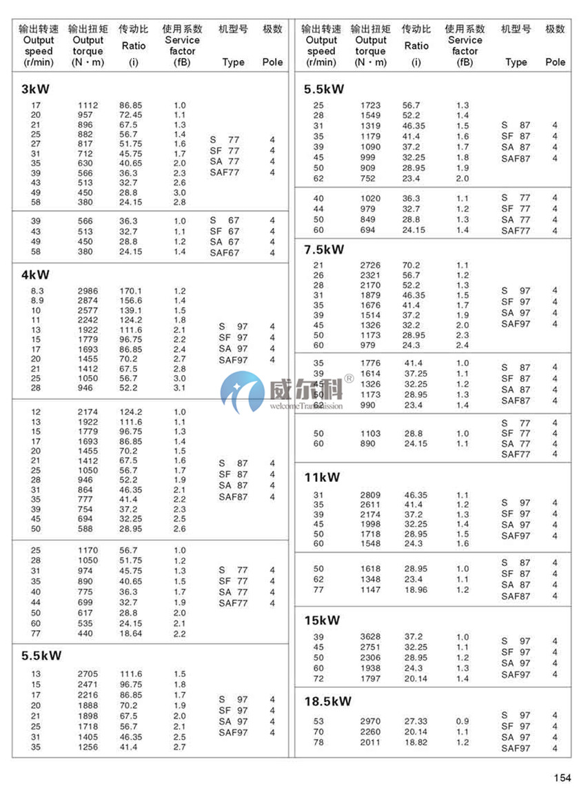 減速機樣本 (15).jpg