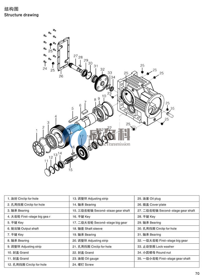K系列斜齒-螺旋錐齒輪減速機(jī)尺寸8.jpg